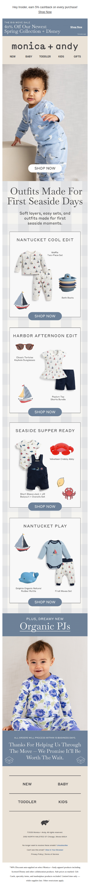 What They’re Wearing By The Water