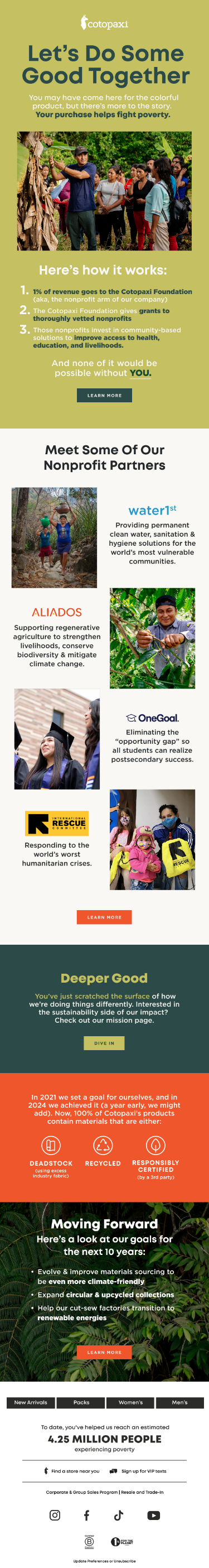 See YOUR Contribution In Action