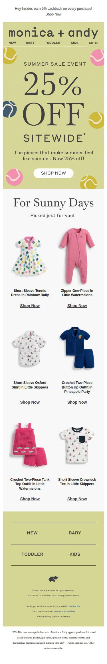 Today's Forecast: 25% Off