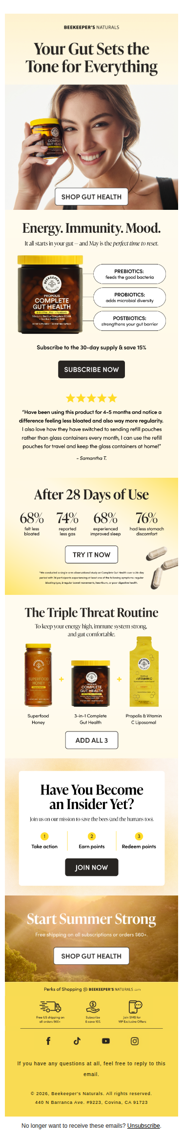 Have You Been Feeling Bloated?