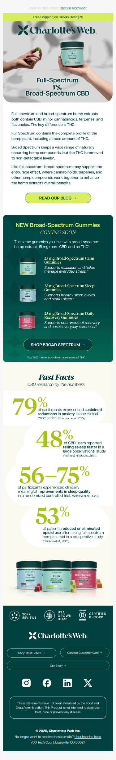 Full-Spectrum vs. Broad-Spectrum: What’s the Difference?